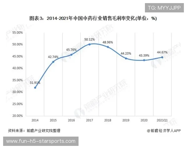 政策文件提出将“运动参与数据”纳入城市运行综合指标 政策文件提出将“运动参与数据”纳入城市运行综合指标